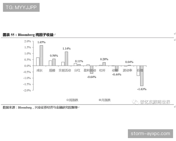 阻挡和带球撞人区别的核心规则与判定逻辑解析