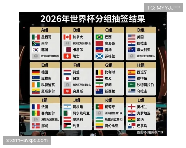 卡塔尔队能否在2026美加墨世界杯再现亚洲黑马奇迹